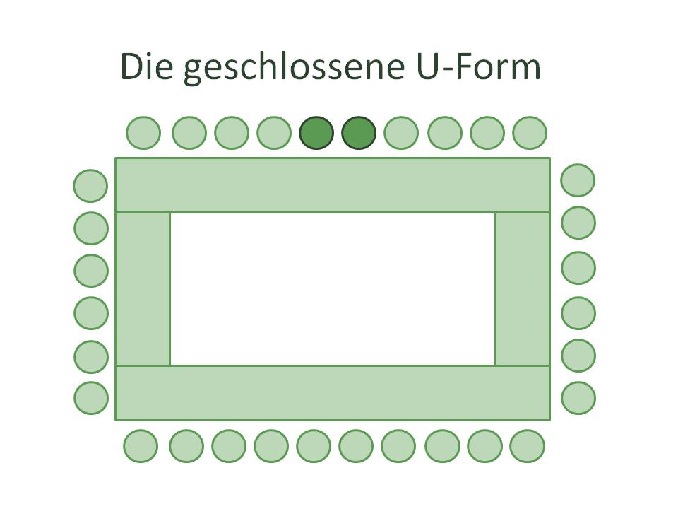 Tischordnung geschlossene U-Form